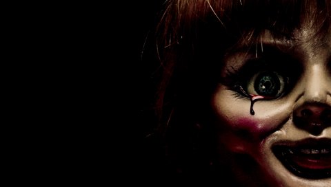 Annabelle, 2014, Annabelle Wallis, палата Хортона