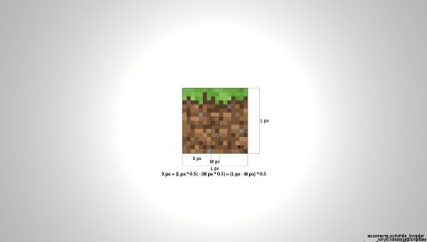 Minecraft, размеры, земля, куб